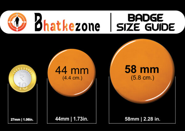BHATKEZONE BADGE GUIDE-01